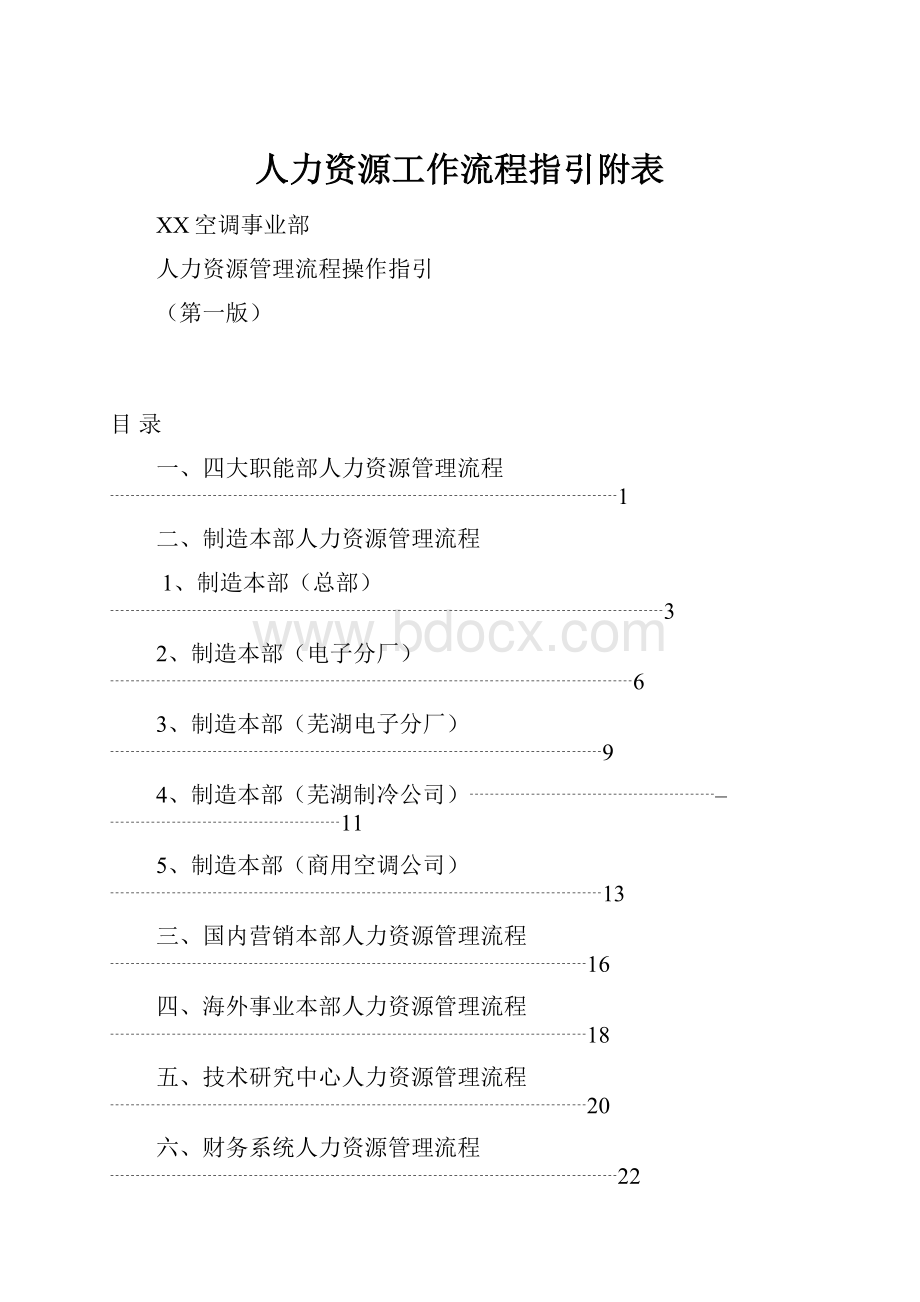 人力资源工作流程指引附表.docx