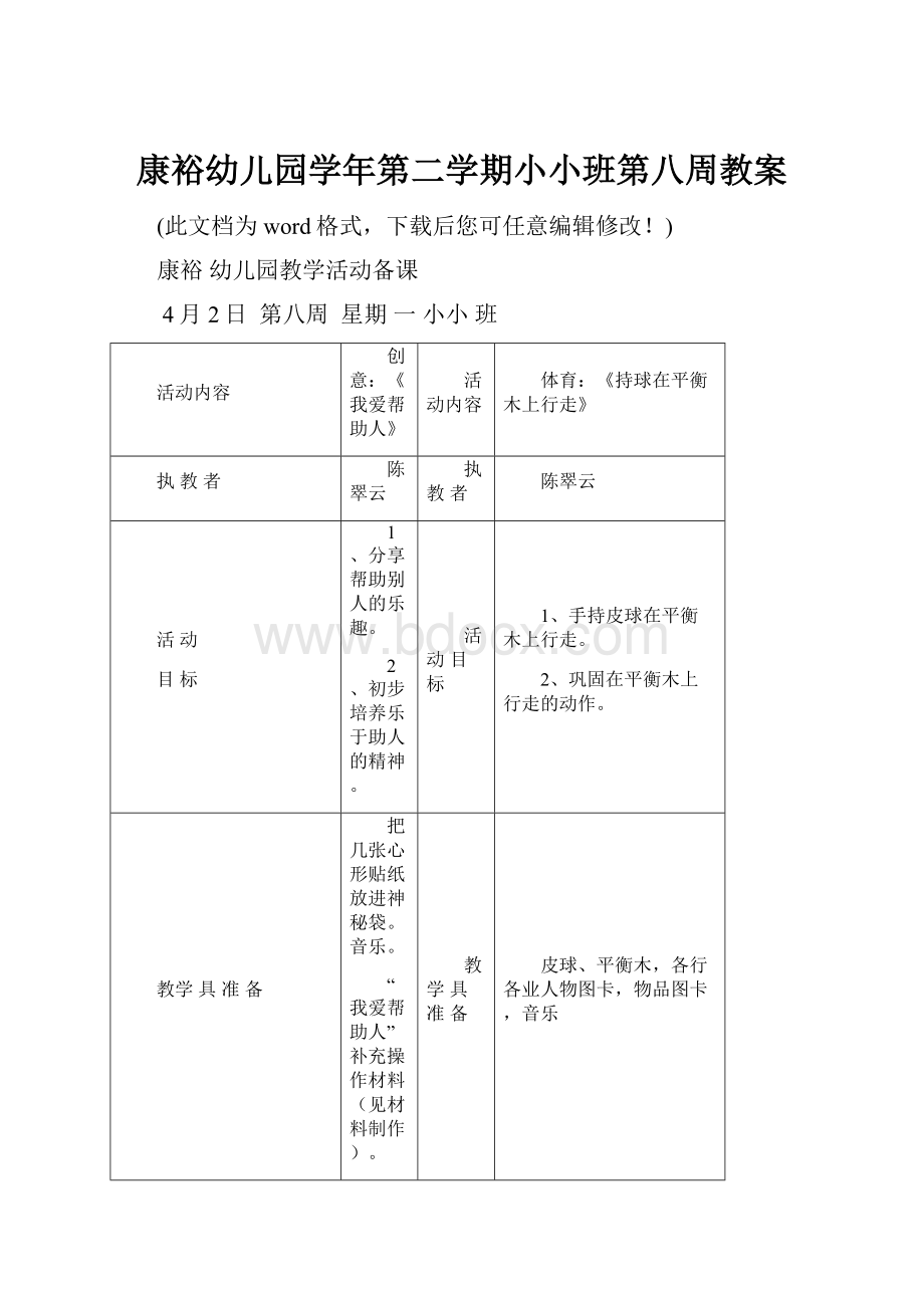 康裕幼儿园学年第二学期小小班第八周教案.docx