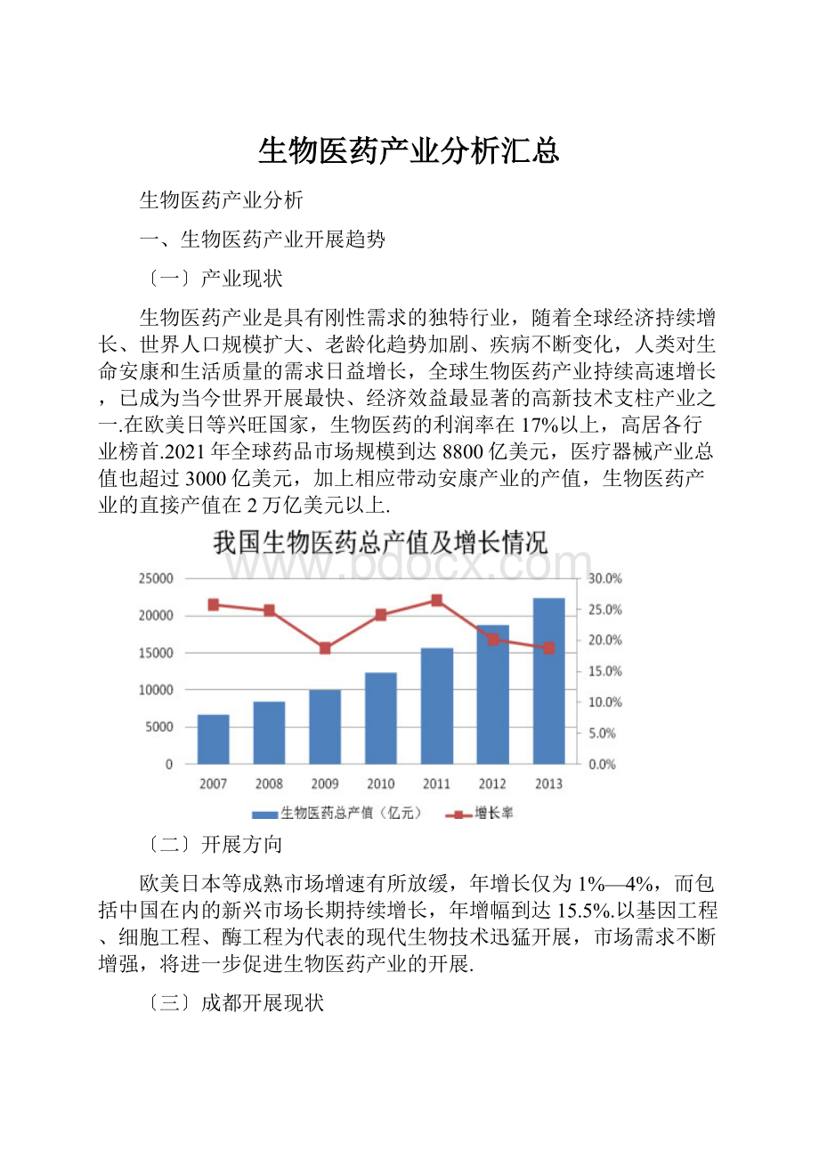 生物医药产业分析汇总.docx