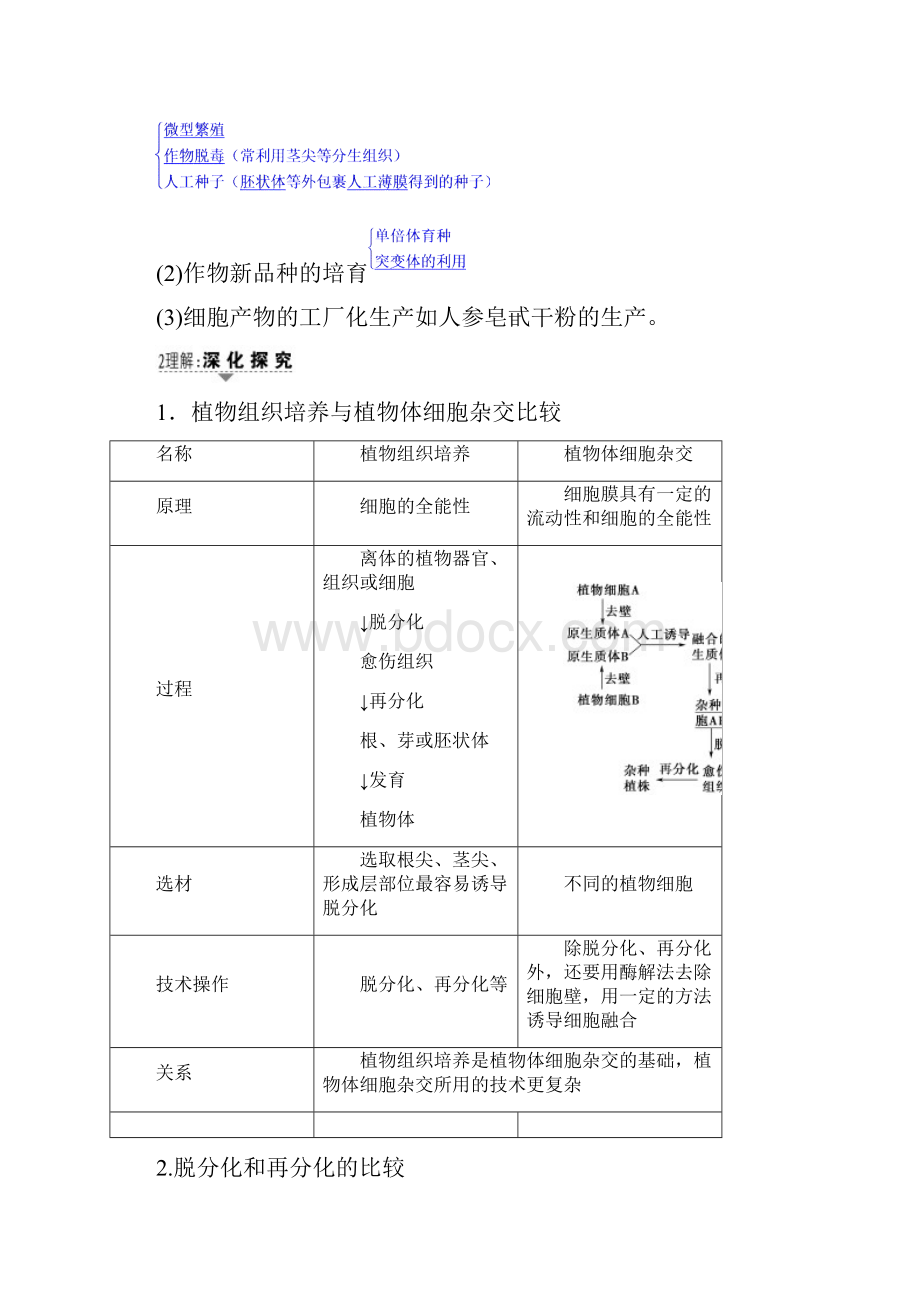 届新坐标高三生物一轮文档讲义选修3第2讲 细胞.docx_第3页