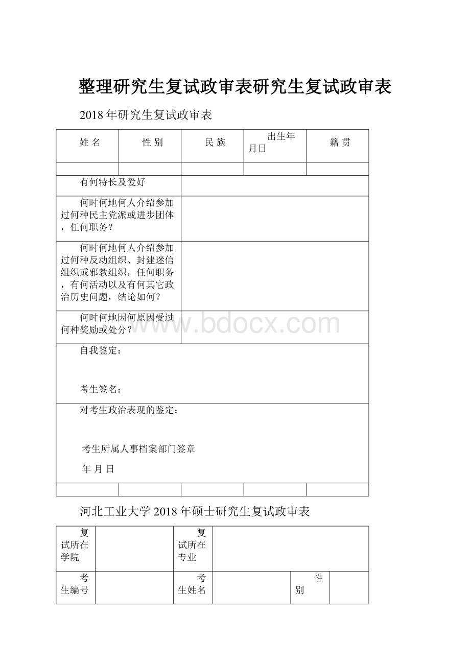 整理研究生复试政审表研究生复试政审表.docx_第1页