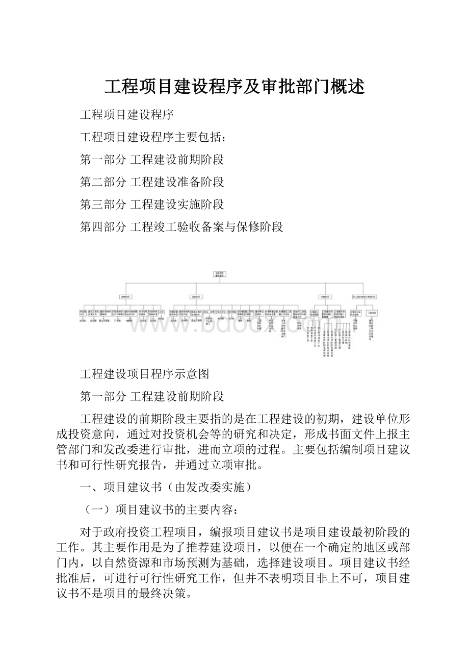 工程项目建设程序及审批部门概述.docx