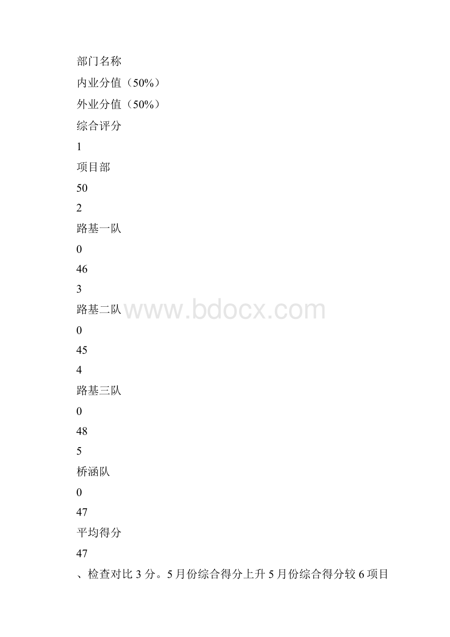 安全诊断总结分析.docx_第2页