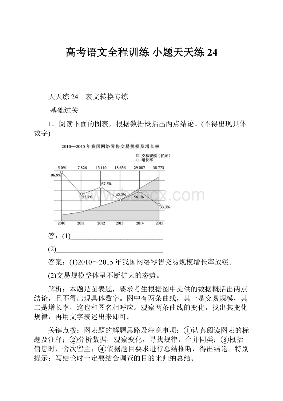 高考语文全程训练 小题天天练24.docx