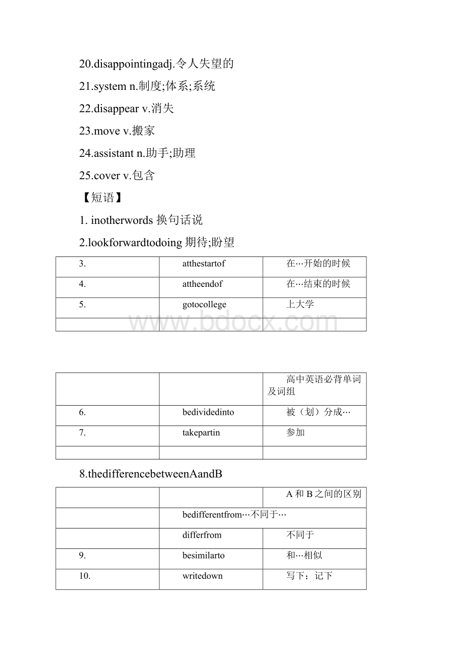 高中必背英语单词及短语.docx_第3页