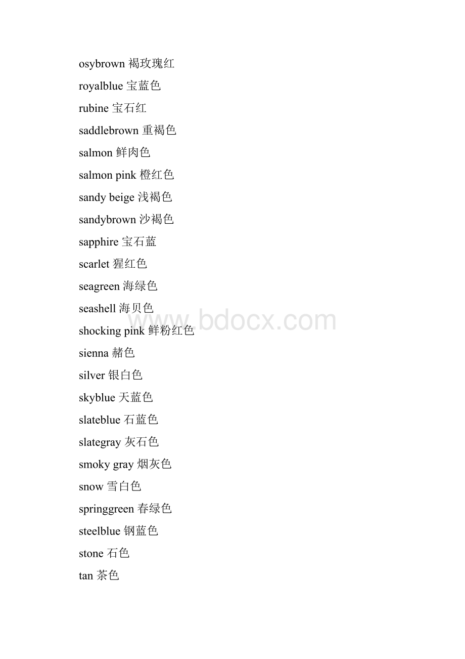 精选纺织专业英语.docx_第2页