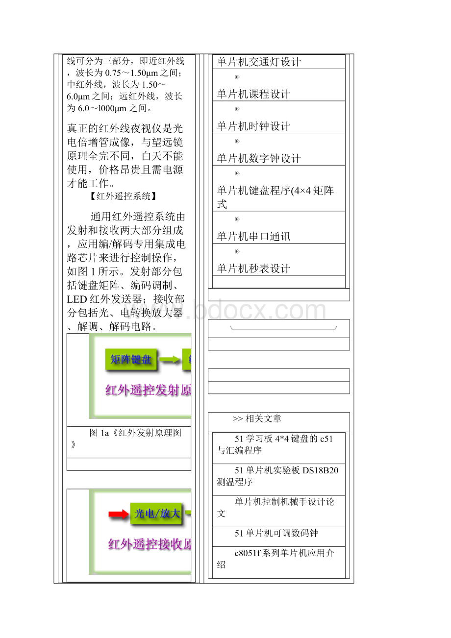 单片机红外遥控器设计.docx_第2页