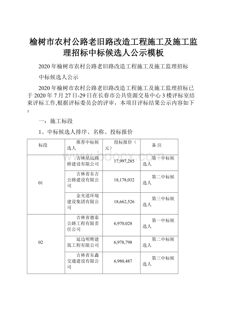 榆树市农村公路老旧路改造工程施工及施工监理招标中标候选人公示模板.docx_第1页