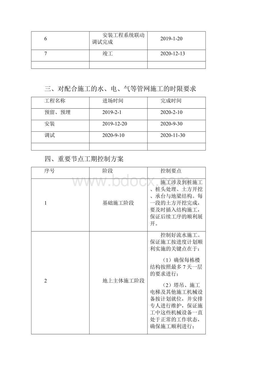 确保工期的技术组织措施.docx_第2页