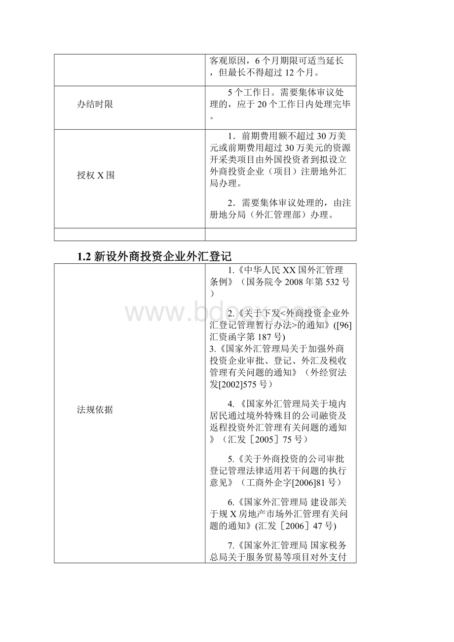 国家外汇管理局附件1资本项目直接投资外汇业务操作规.docx_第3页