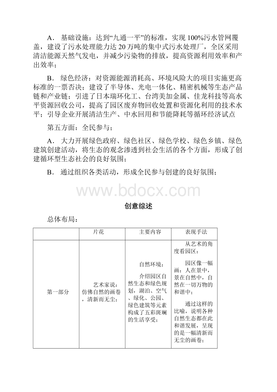 苏州工业园区生态工业示范园形象宣传片创意文稿.docx_第3页