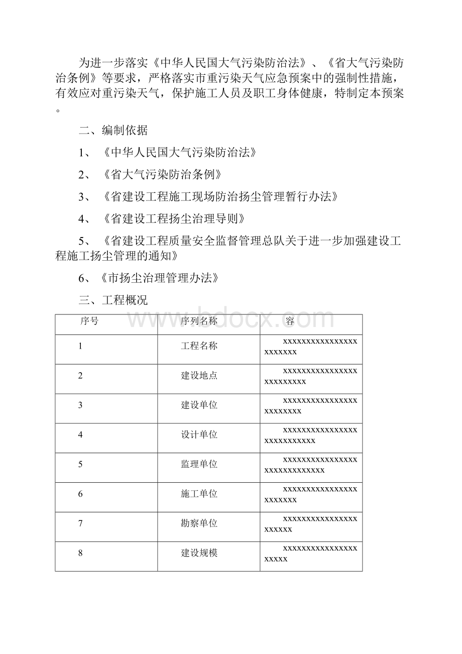 关于空气重污染应急处置预案措施方案.docx_第2页