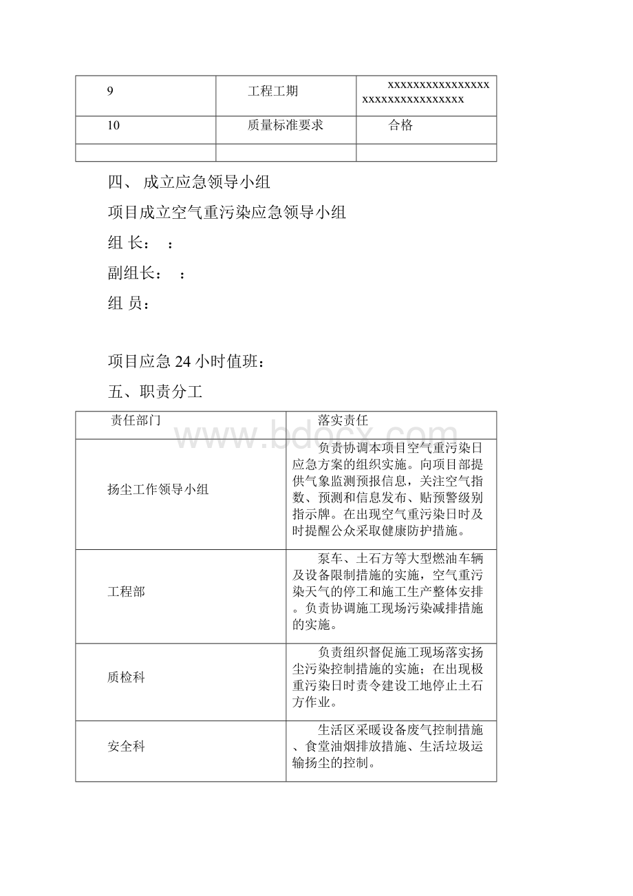 关于空气重污染应急处置预案措施方案.docx_第3页