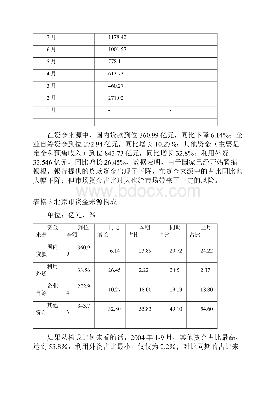 北京房地产月度分析报告.docx_第3页