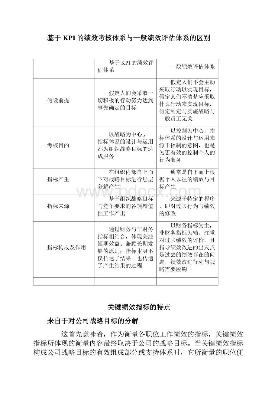 KPI理论与实践.docx_第3页