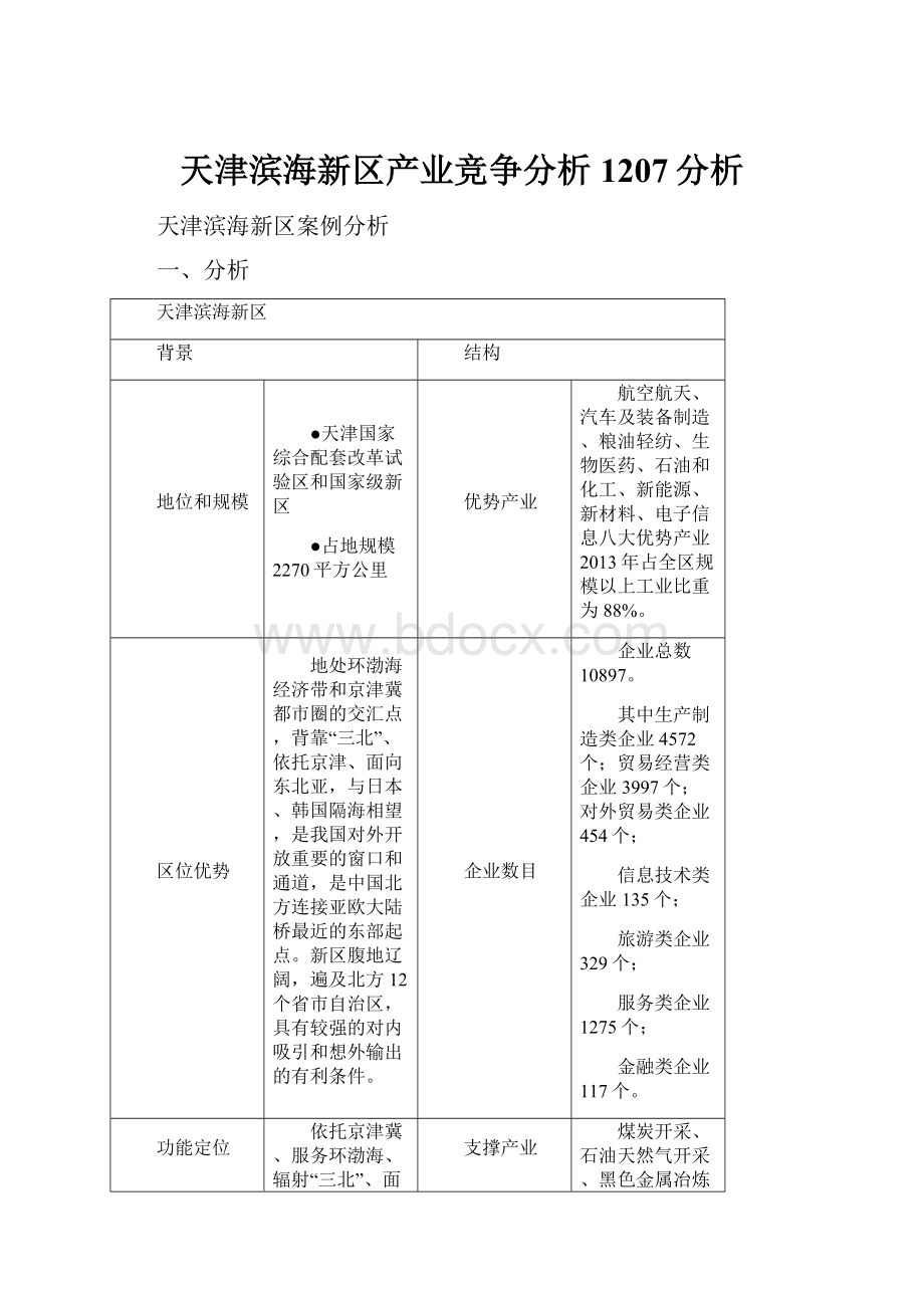 天津滨海新区产业竞争分析1207分析.docx