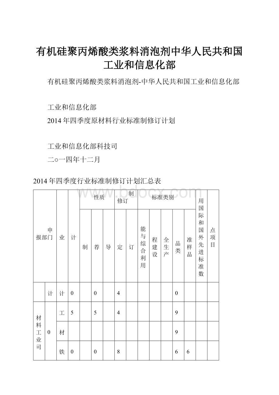 有机硅聚丙烯酸类浆料消泡剂中华人民共和国工业和信息化部.docx