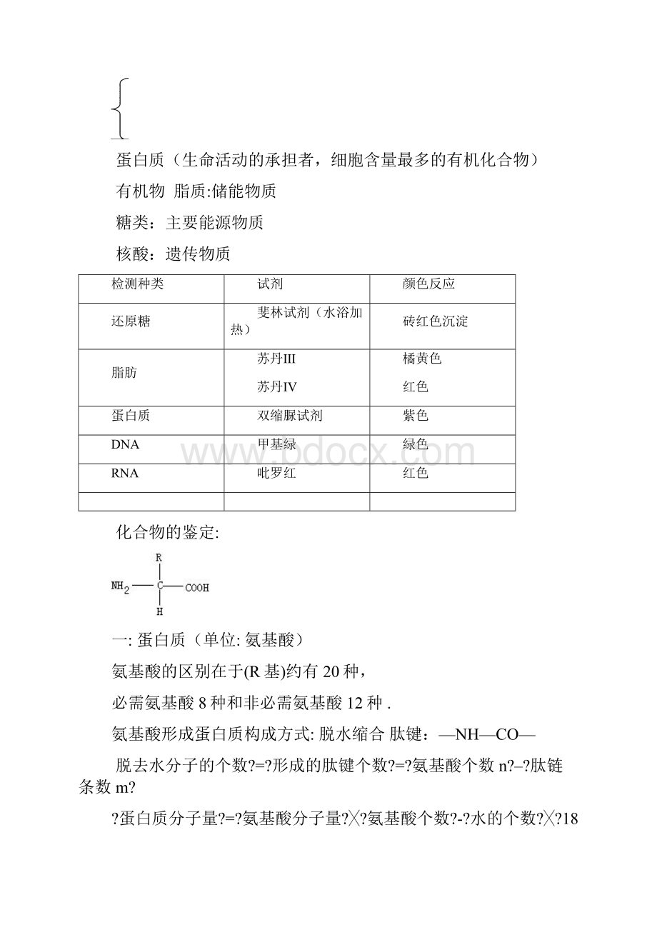 高中生物会考复习知识点.docx_第3页