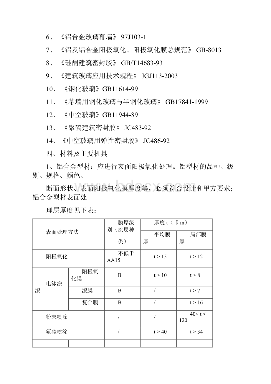 玻璃幕墙专项施工方案.docx_第2页