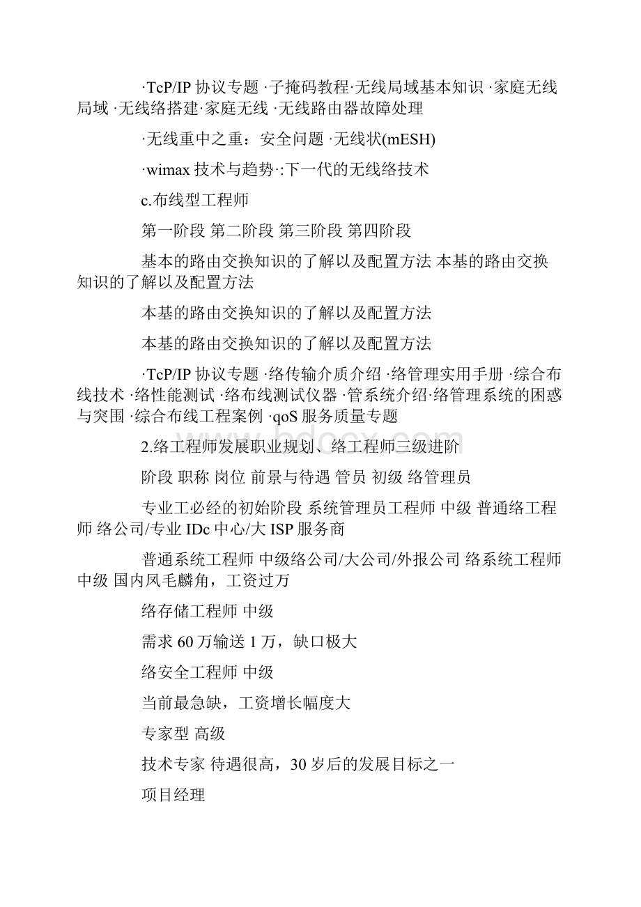 网络工程师职业规划.docx_第2页