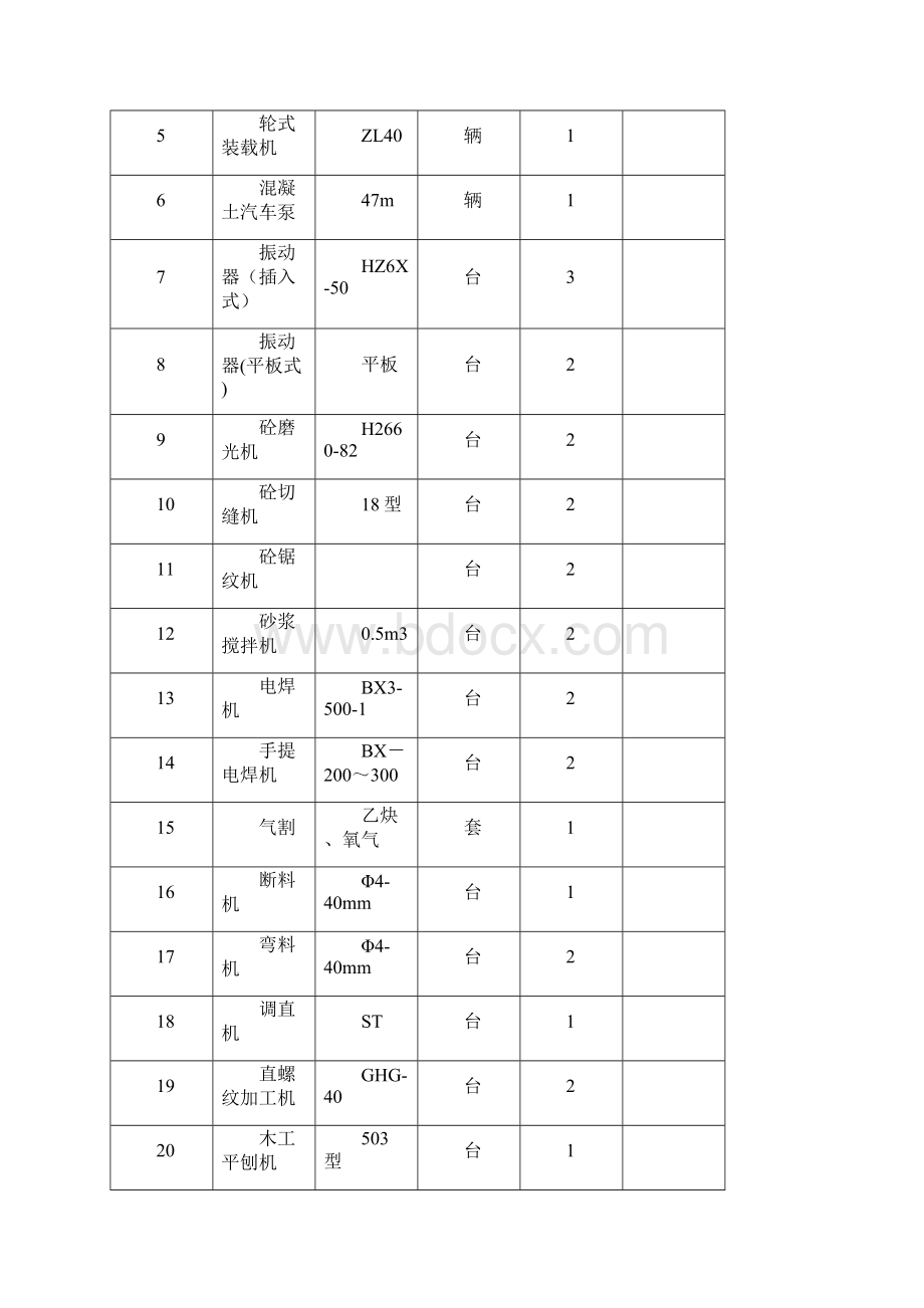 土建部分施工方案设计.docx_第3页