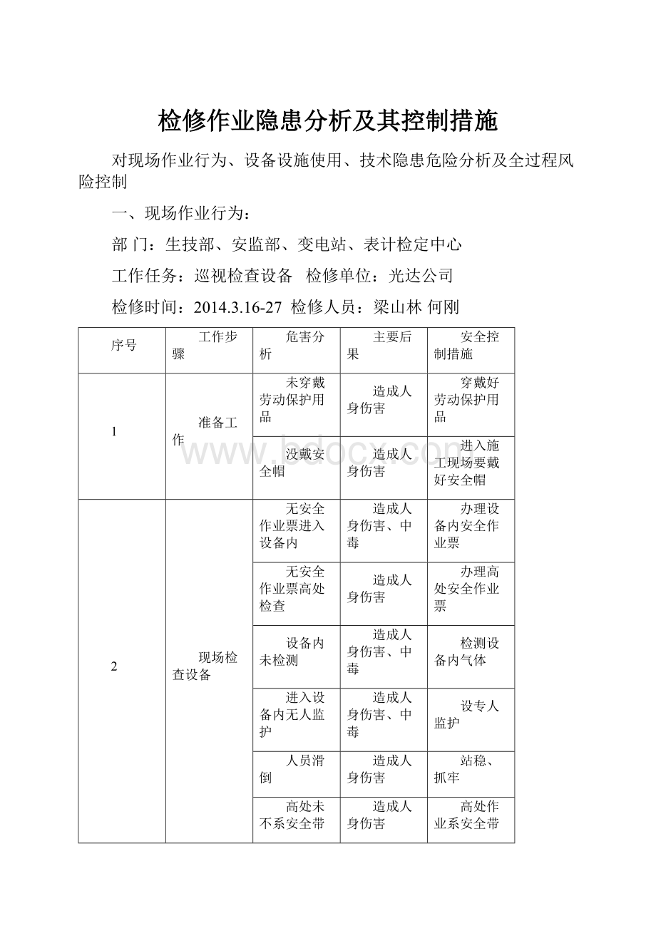 检修作业隐患分析及其控制措施.docx