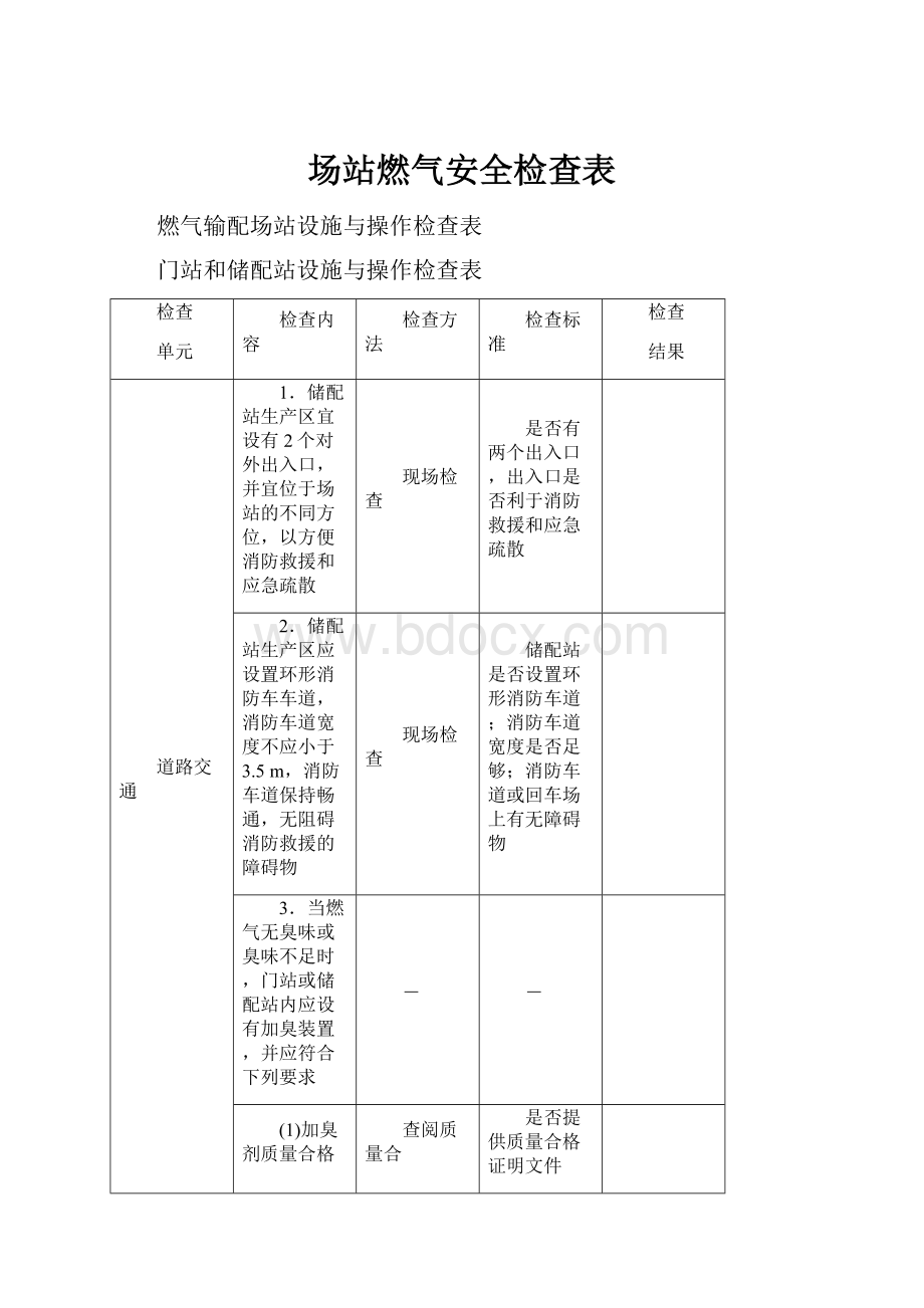 场站燃气安全检查表.docx