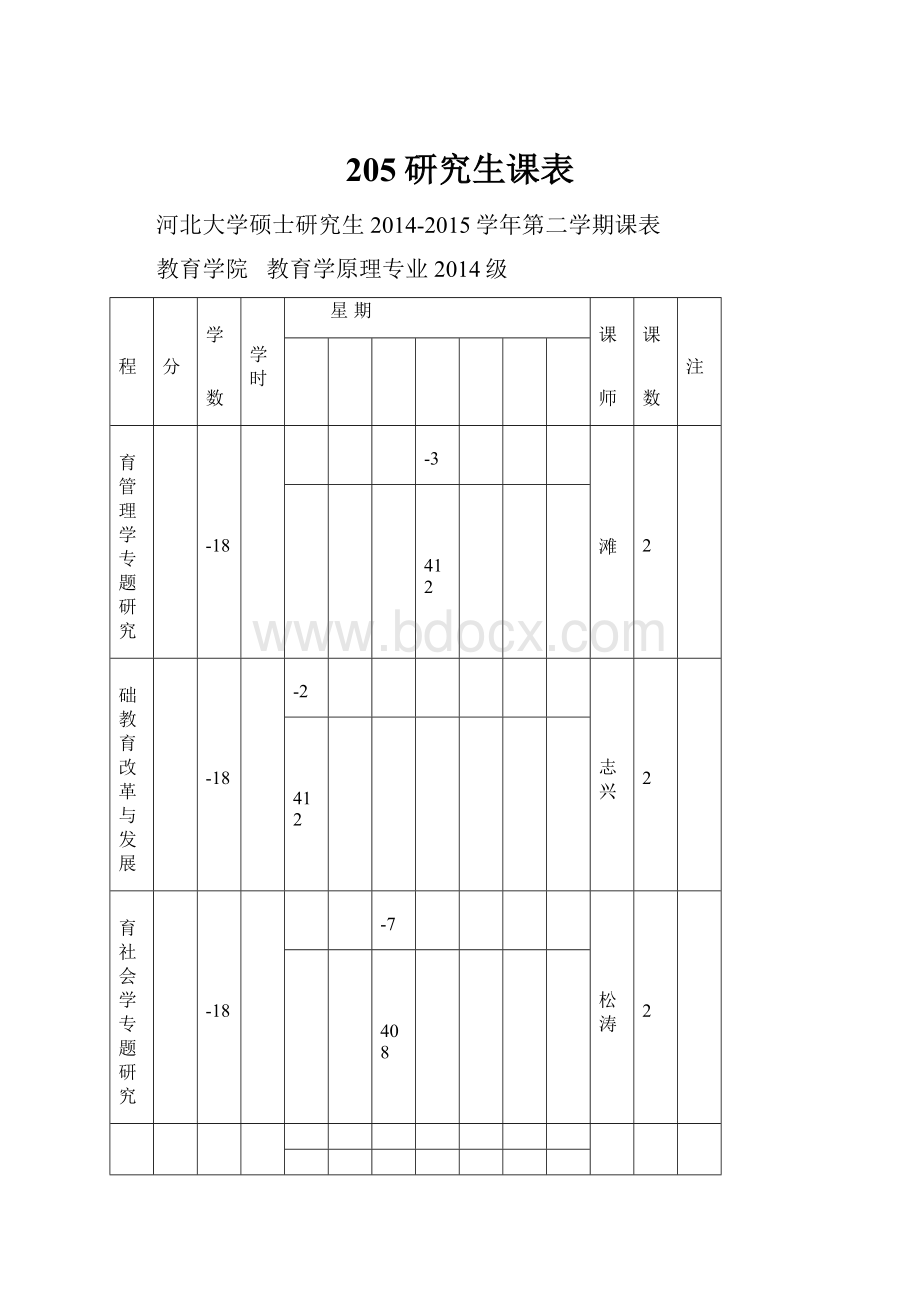 205研究生课表.docx_第1页