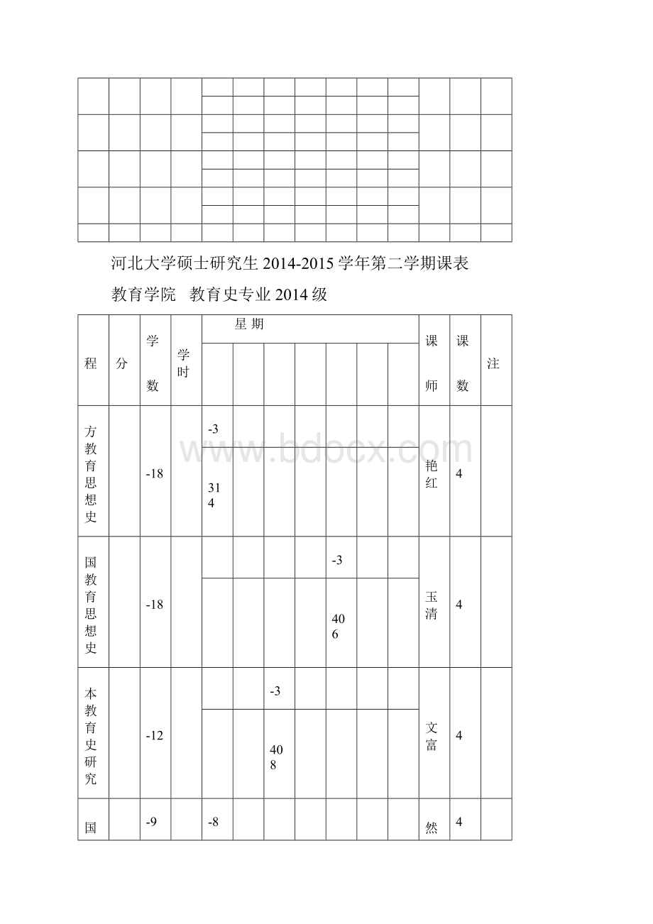 205研究生课表.docx_第2页