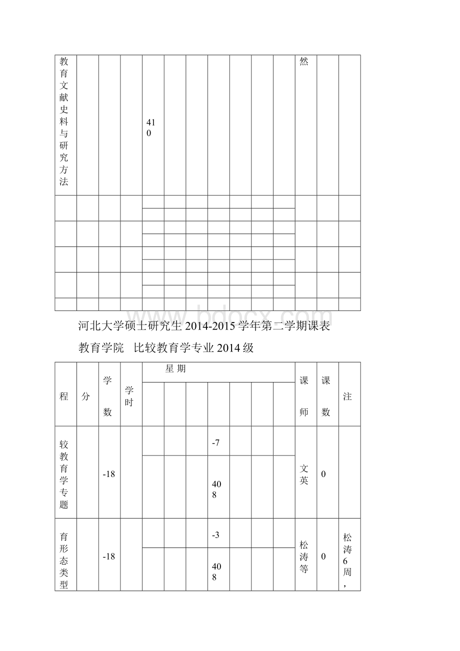 205研究生课表.docx_第3页