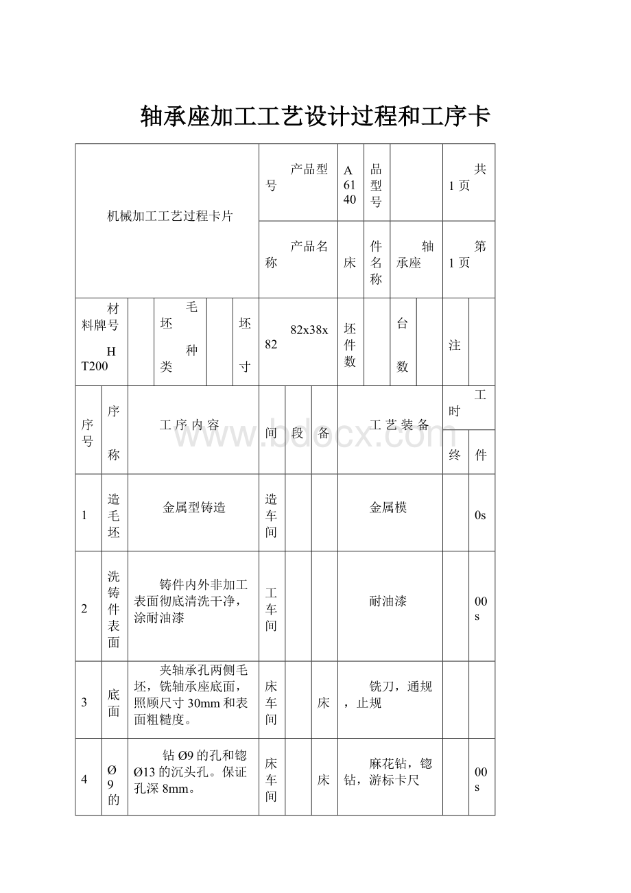 轴承座加工工艺设计过程和工序卡.docx