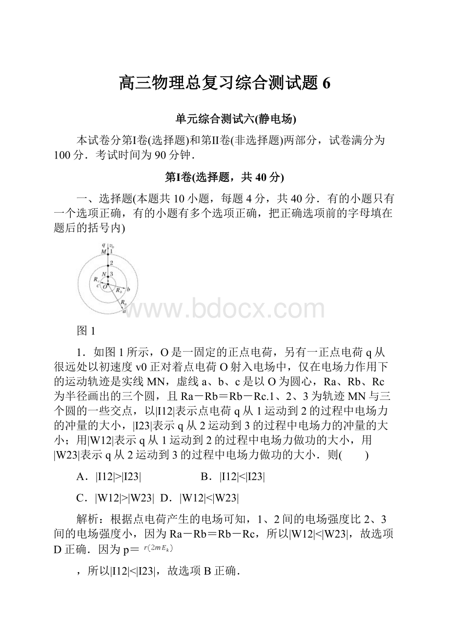 高三物理总复习综合测试题6.docx