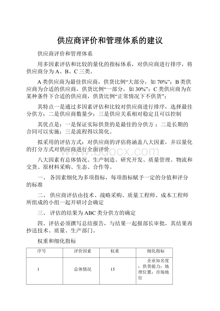 供应商评价和管理体系的建议.docx_第1页