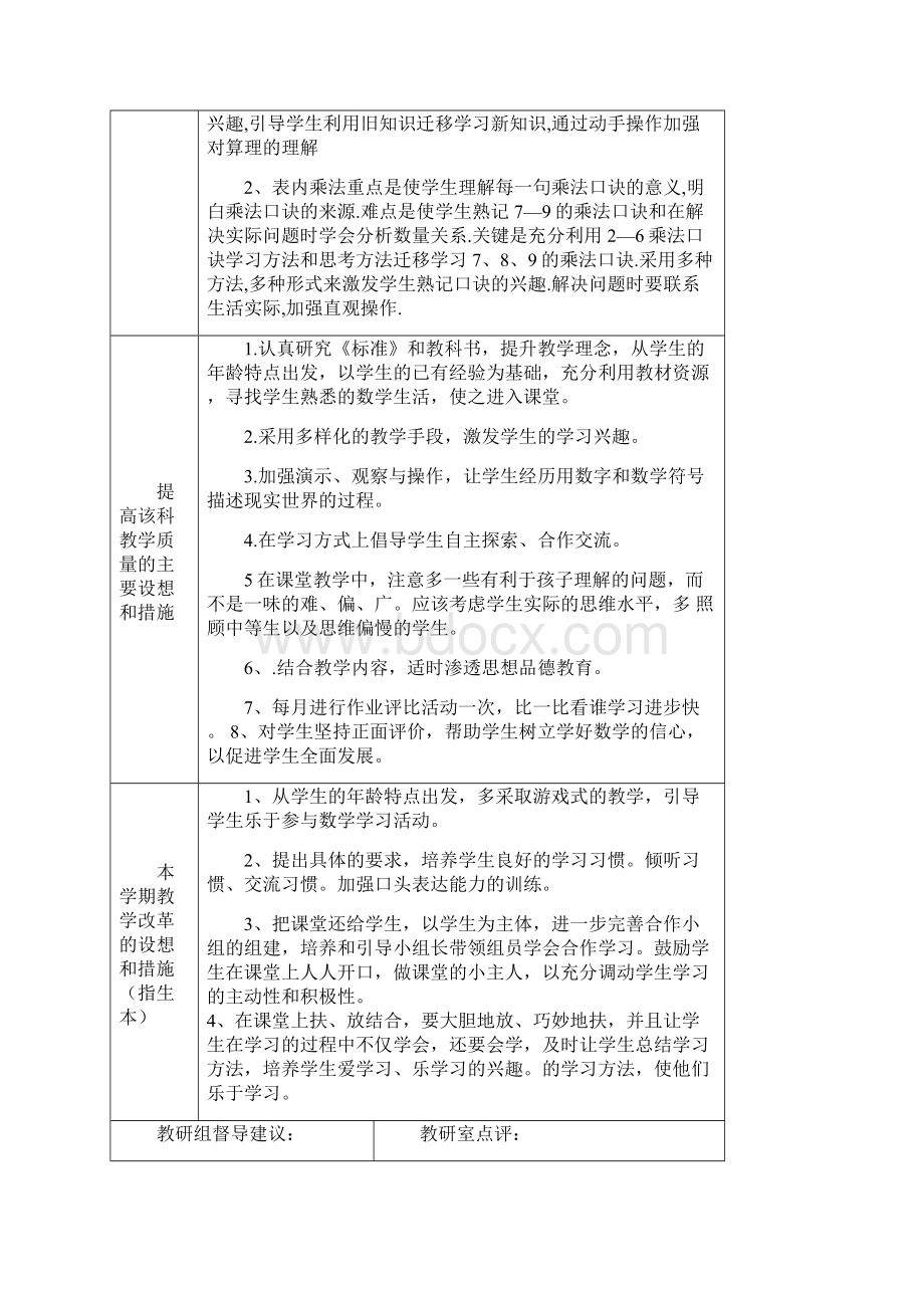 大西渠镇中心学校教师教学工作计划表.docx_第3页