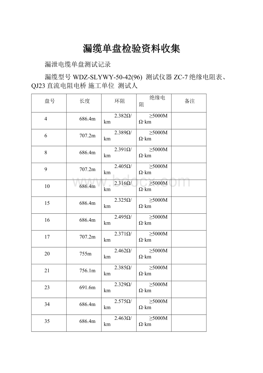 漏缆单盘检验资料收集.docx