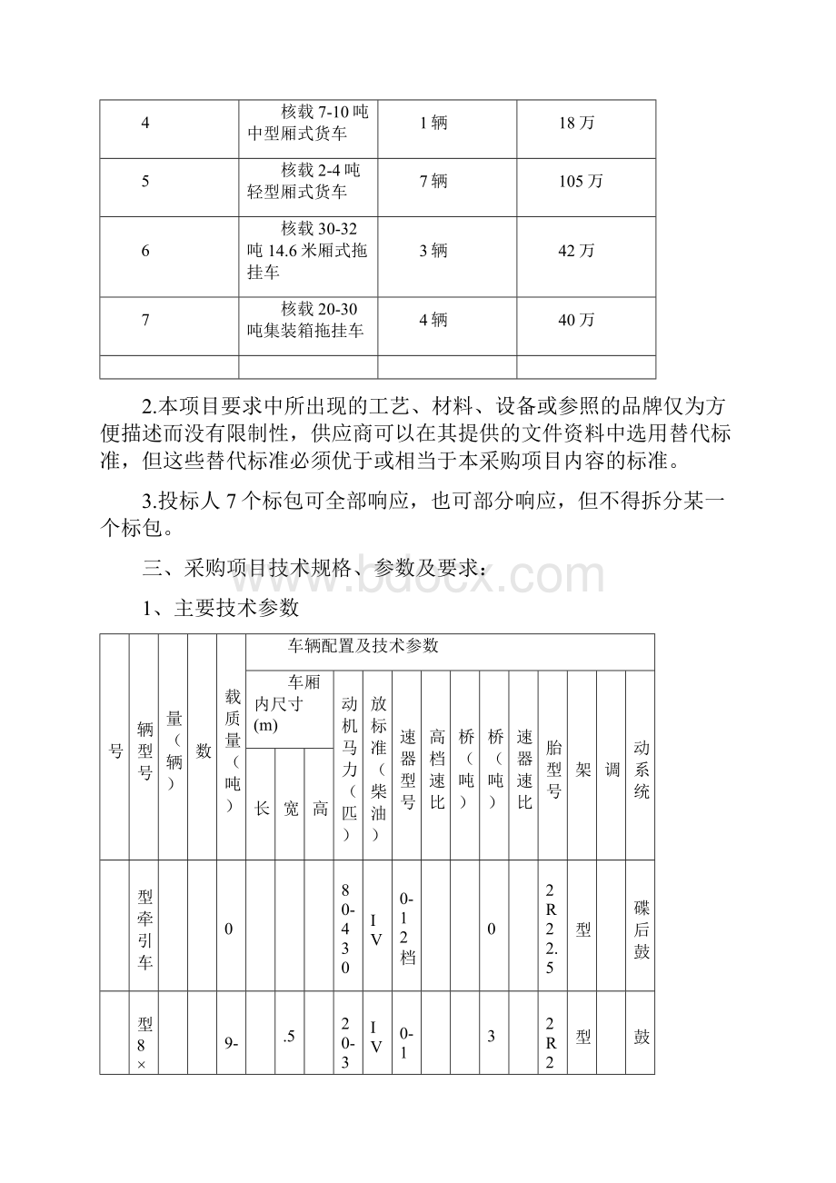 货车采购招标文件.docx_第2页