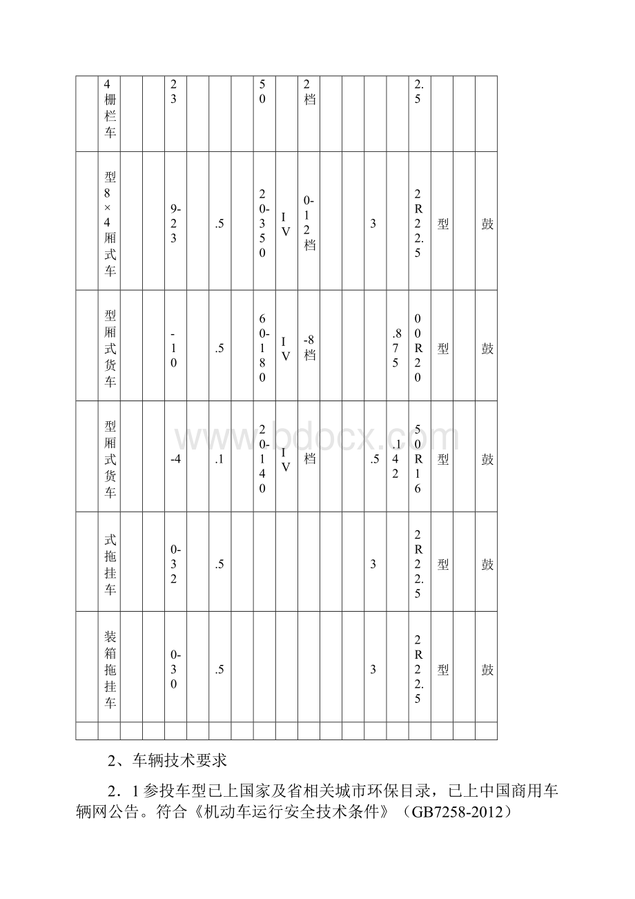 货车采购招标文件.docx_第3页