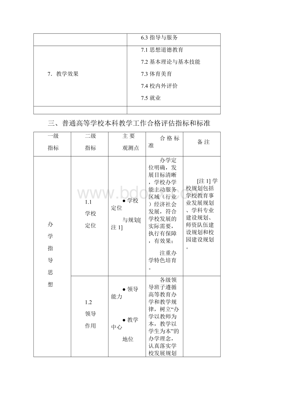 普通高等学校本科教学工作.docx_第3页