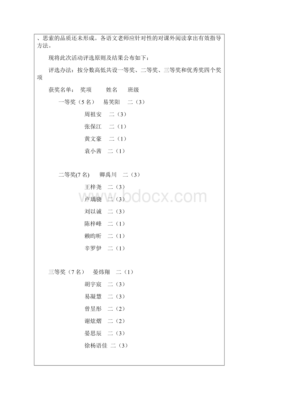 读书知识竞赛总结.docx_第2页