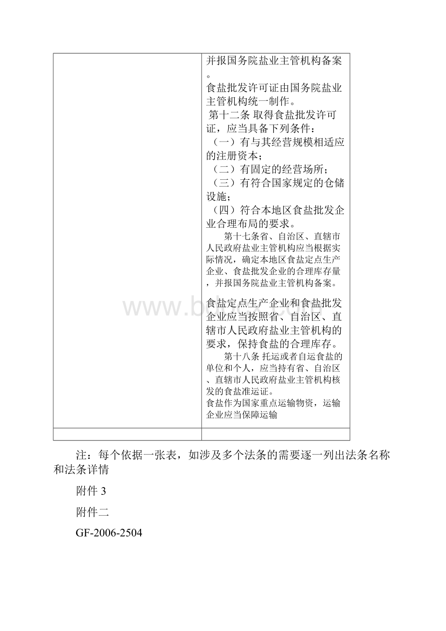 H中国所有法律法规大全法律法规一览表.docx_第2页