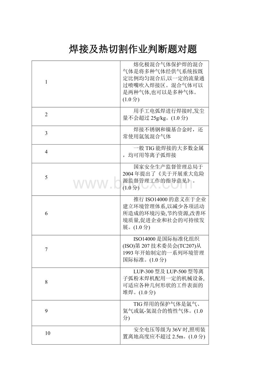 焊接及热切割作业判断题对题.docx