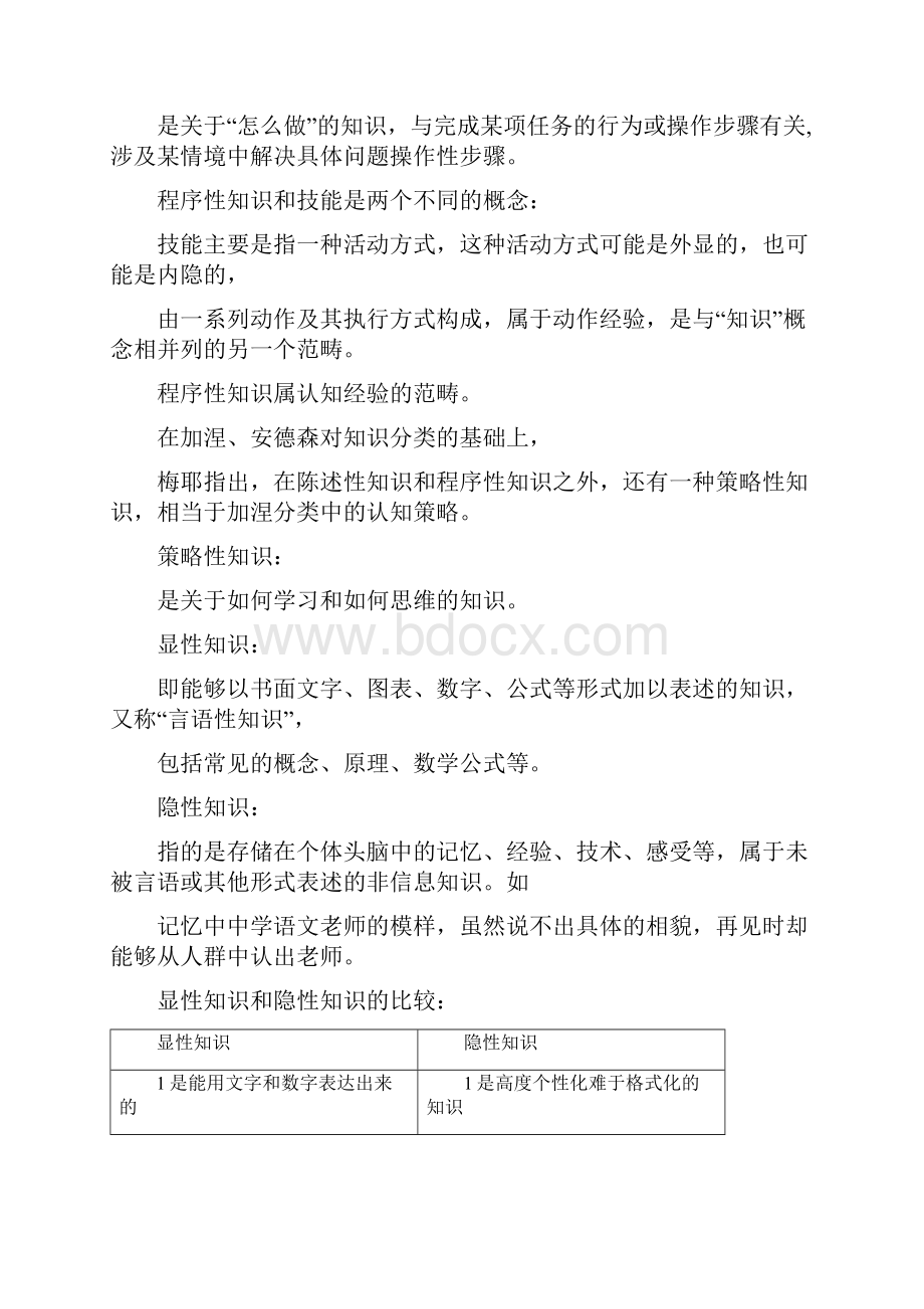 第八章 知识学习总结.docx_第2页