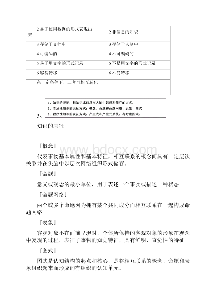 第八章 知识学习总结.docx_第3页