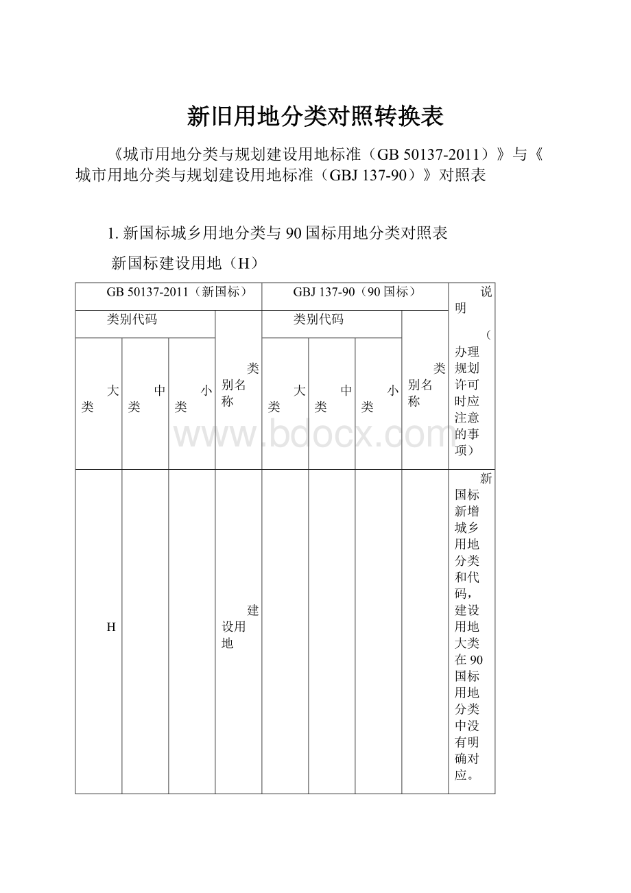 新旧用地分类对照转换表.docx