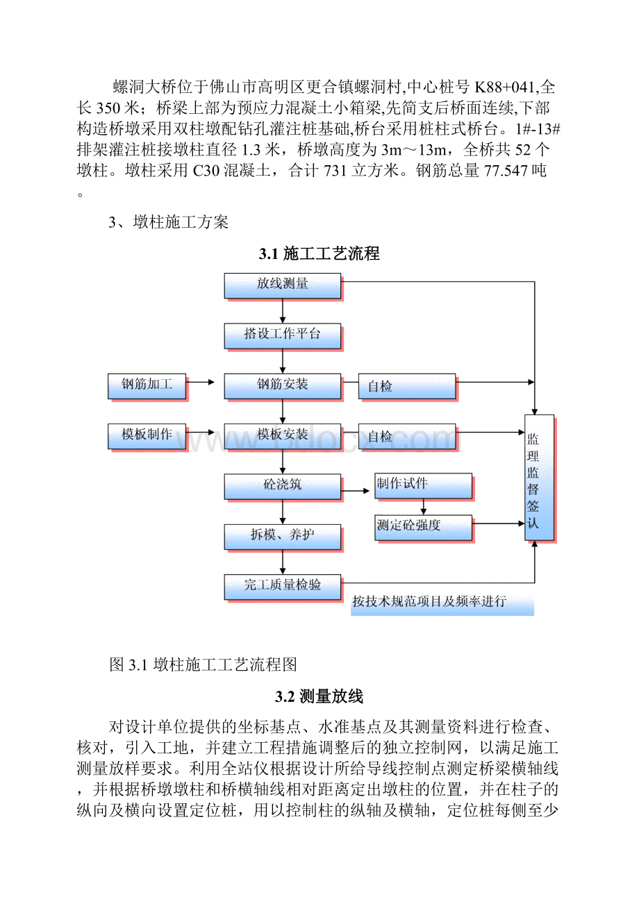 螺洞大桥墩柱施工方案.docx_第3页