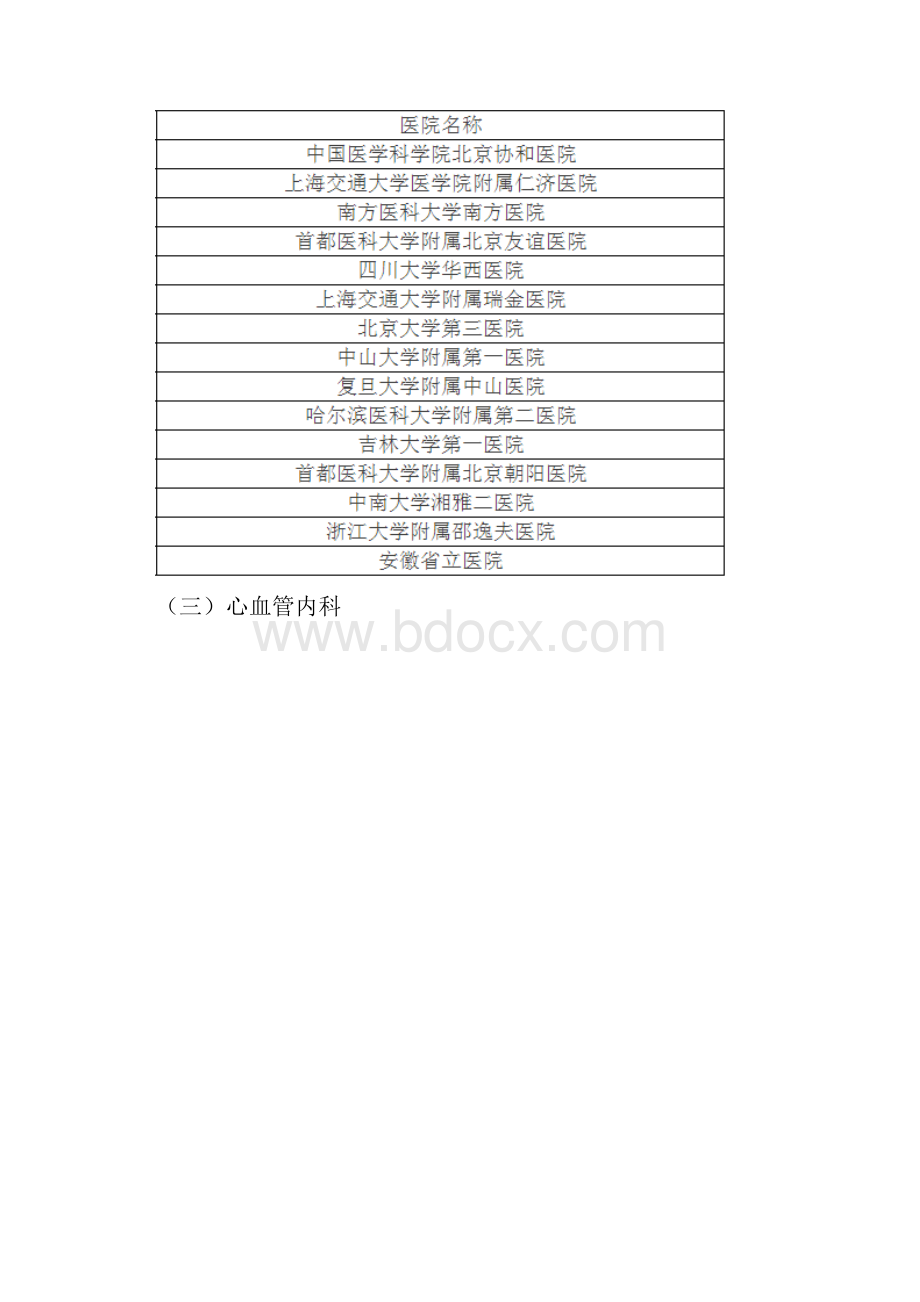 国内优秀的医院和科室.docx_第2页