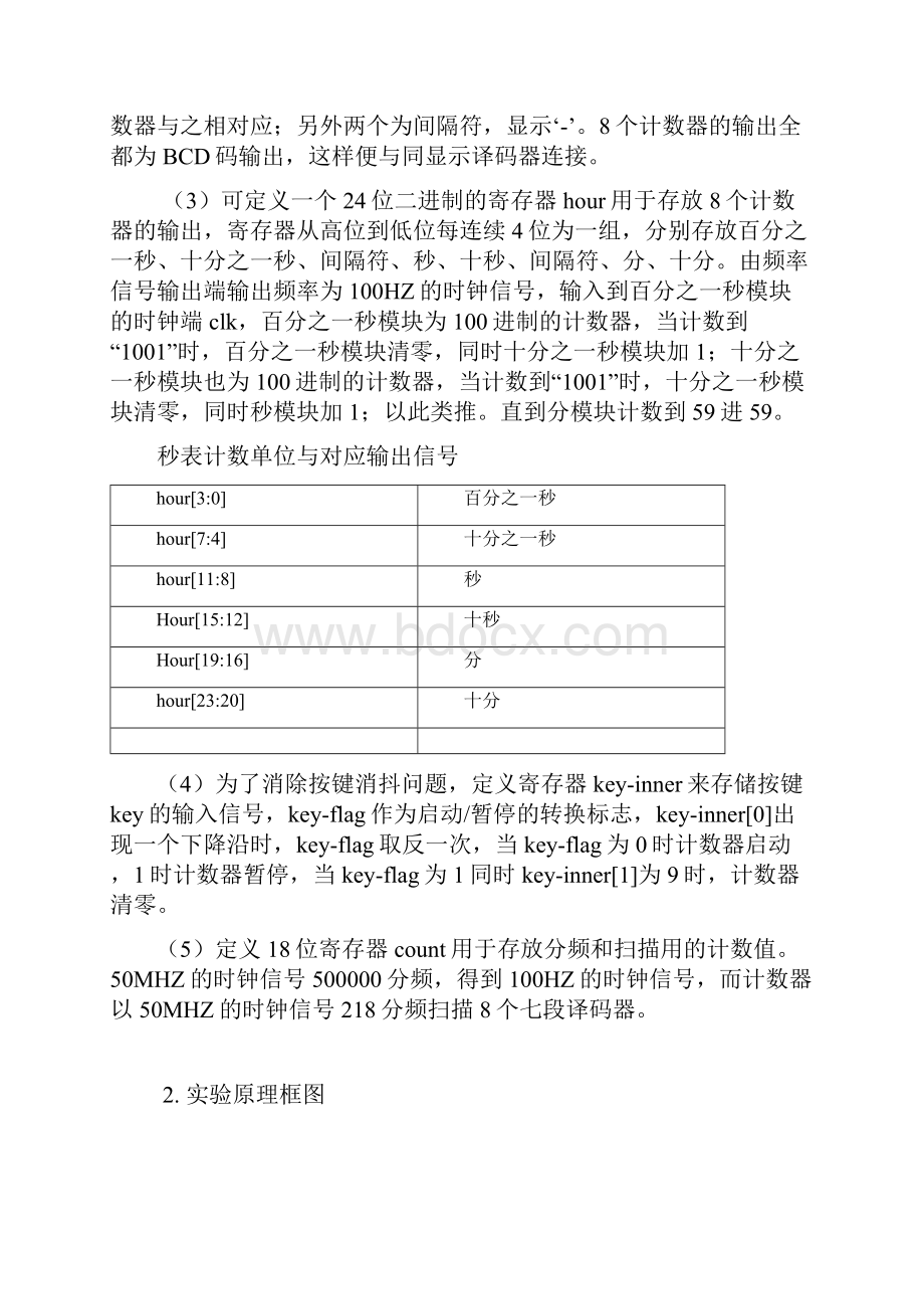 基于verilog的数字秒表的设计实现.docx_第2页