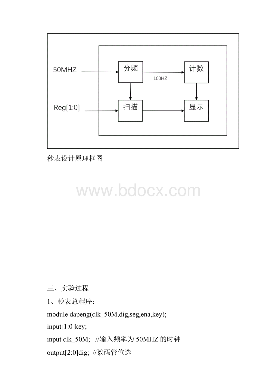 基于verilog的数字秒表的设计实现.docx_第3页