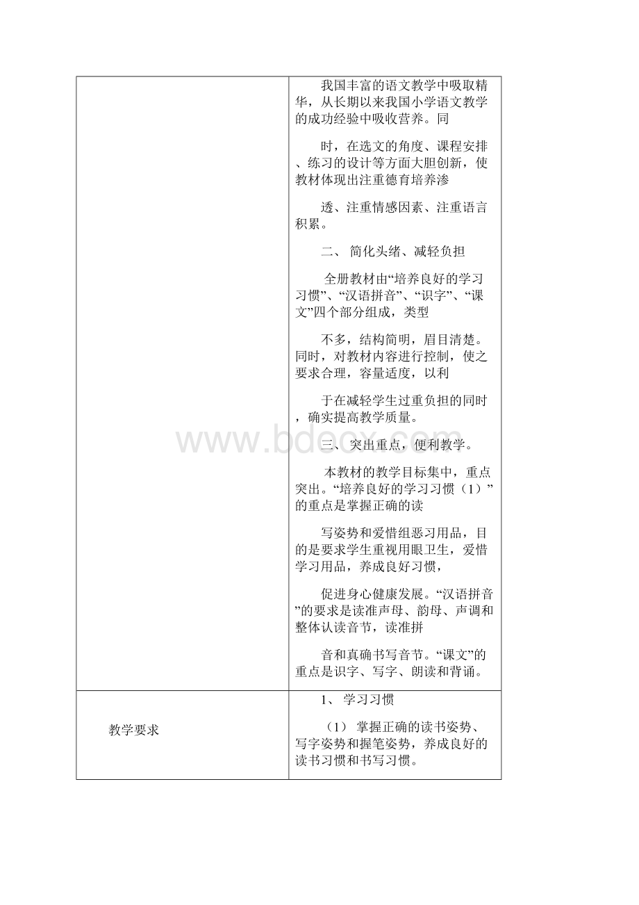 苏教版小学一年级语文上册教案 全册.docx_第3页