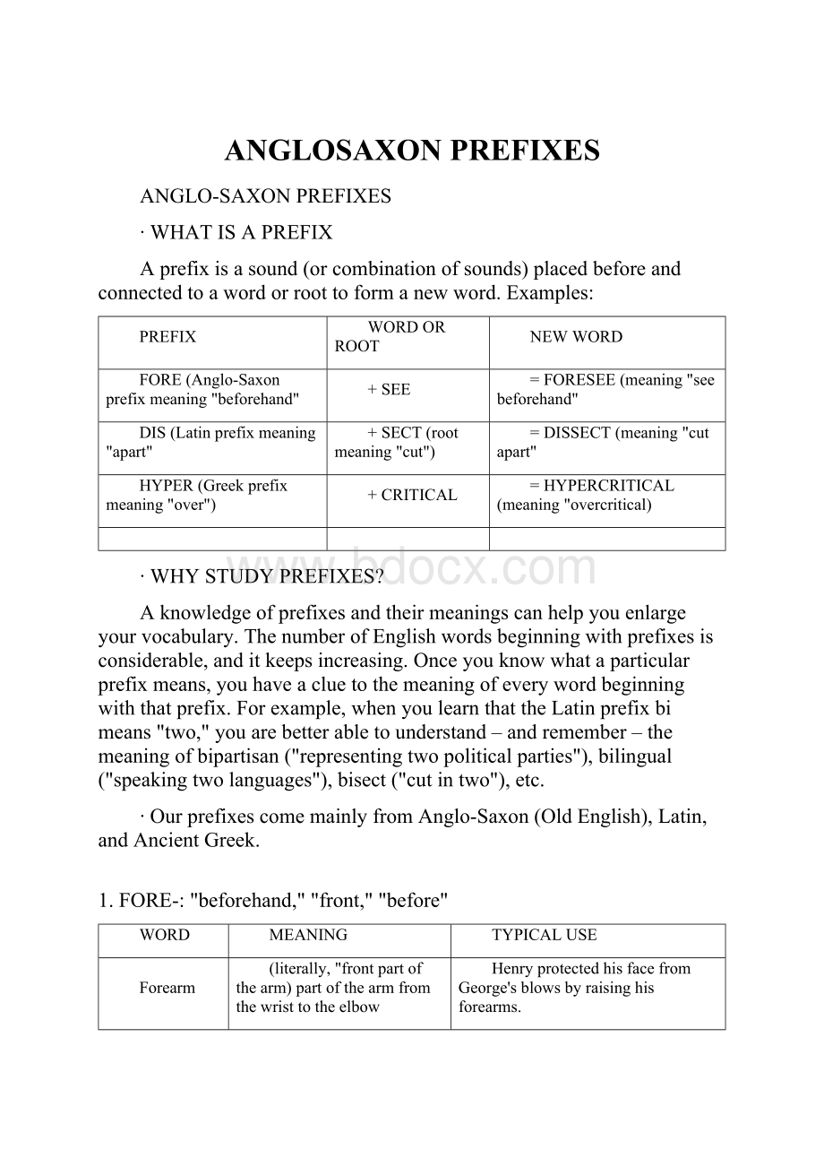 ANGLOSAXON PREFIXES.docx_第1页